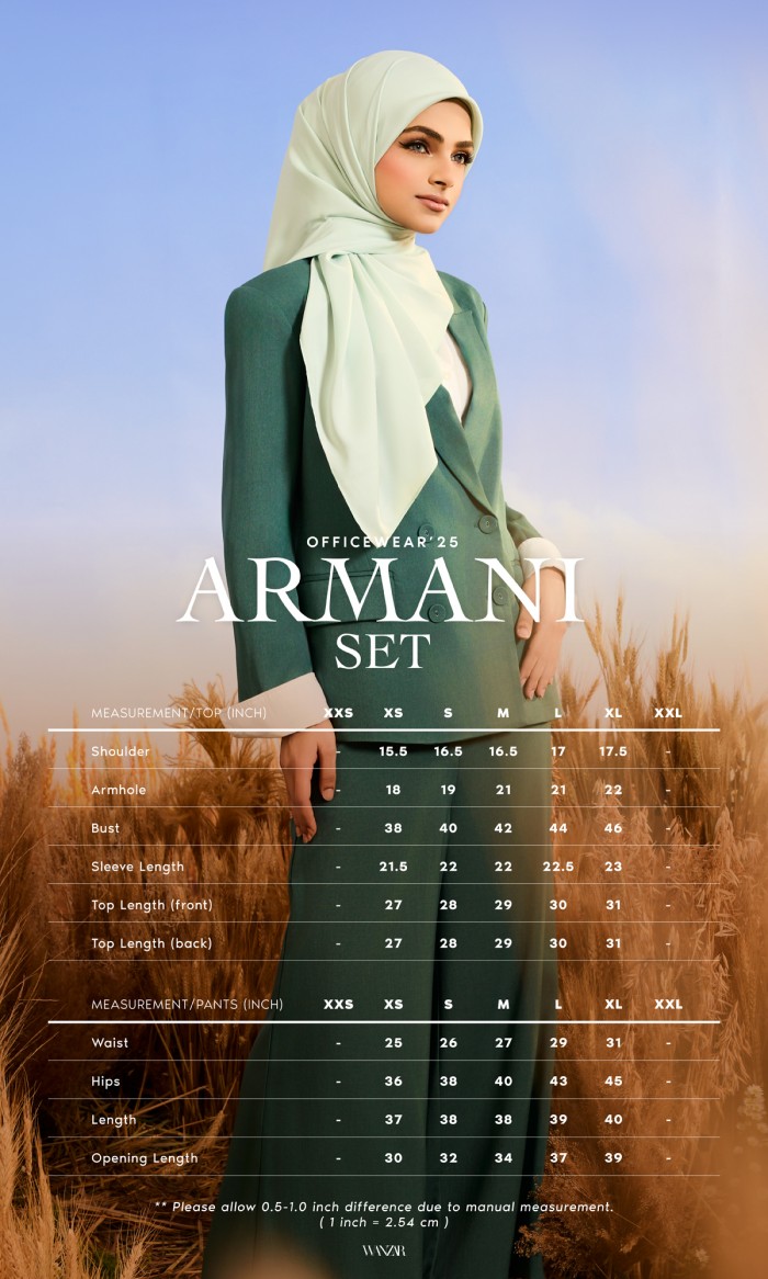 Armani Suit in Fog Green